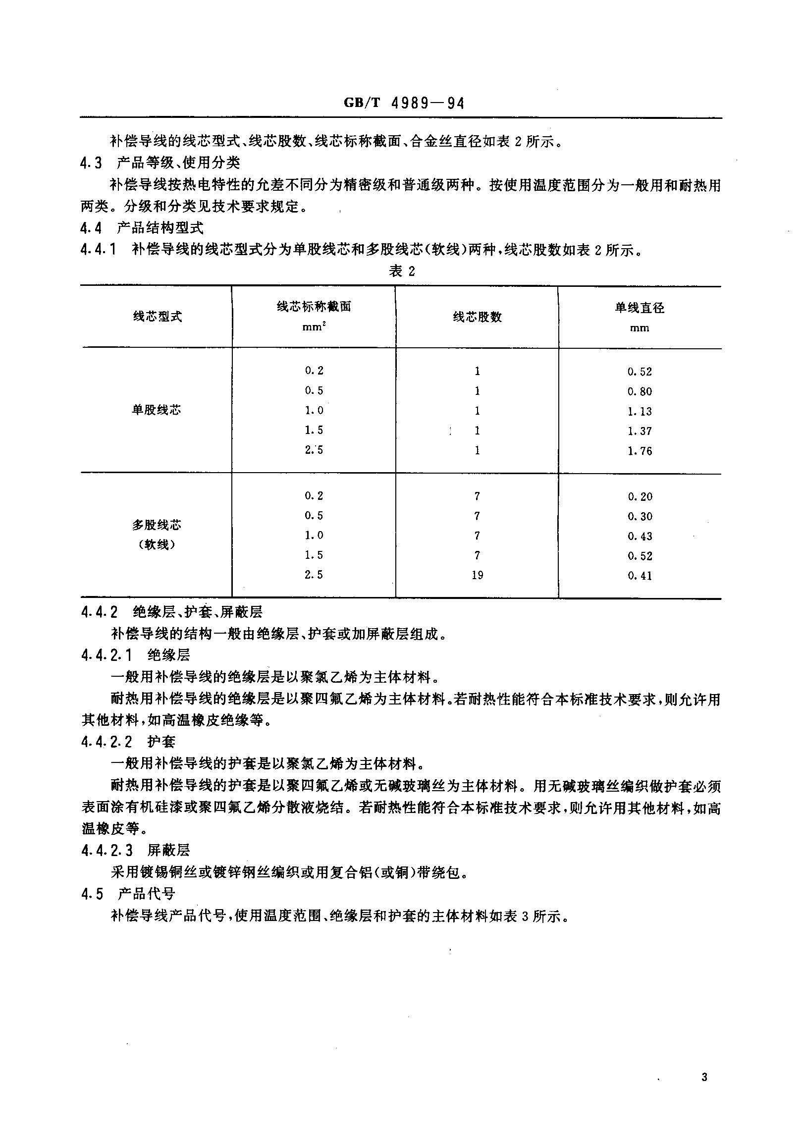 a(b)(do)(bio)(zhn)-4